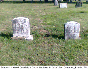 Edmund & Maud Creffield Graves