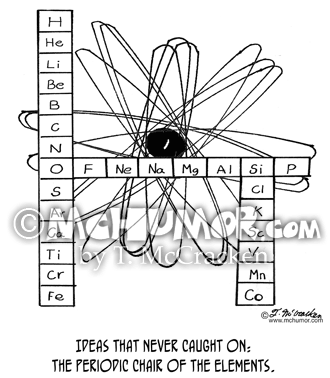 Chemistry Cartoon 2172