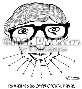 Periodontal Cartoon 2784