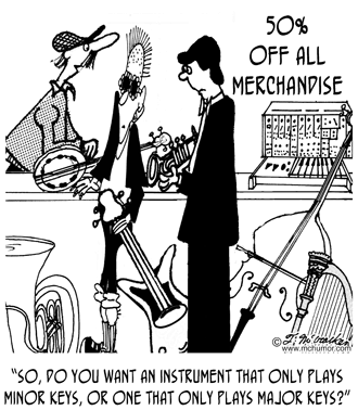 Music Cartoon 7479