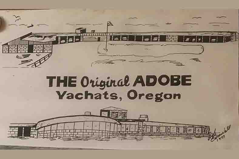 Illustration of the Original Adobe