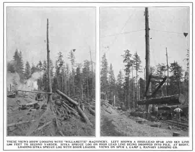 Yarding on the Blodgett Tract