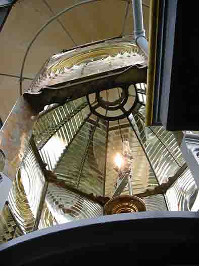 Heceta's First Order Fresnel Lens
